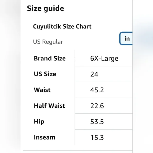 Womens High Rise Plus Size Embroidered Denim Shorts Size 6X New - Picture 3 of 10